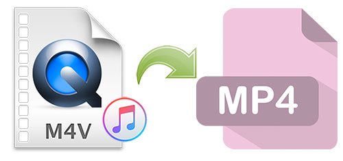 mp4 converter software for mac